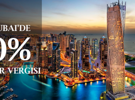 Dubai’de Emlak