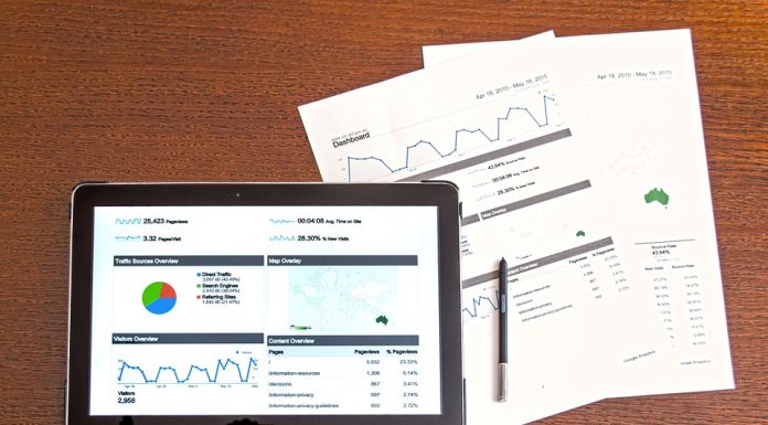 Dubai’de Finansal Planlama finansal plan