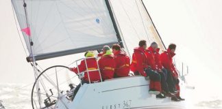 Water Fairy Yelken Okulu