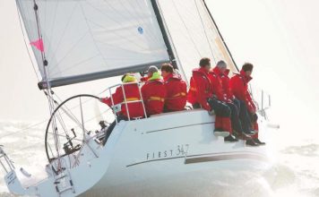 Water Fairy Yelken Okulu